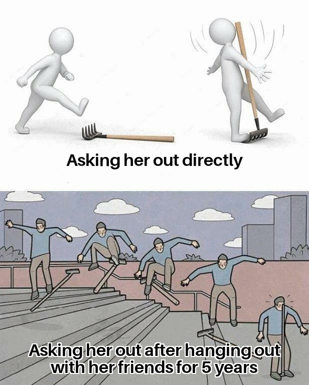 rake to the face, kick flip asking her out rejection meme 